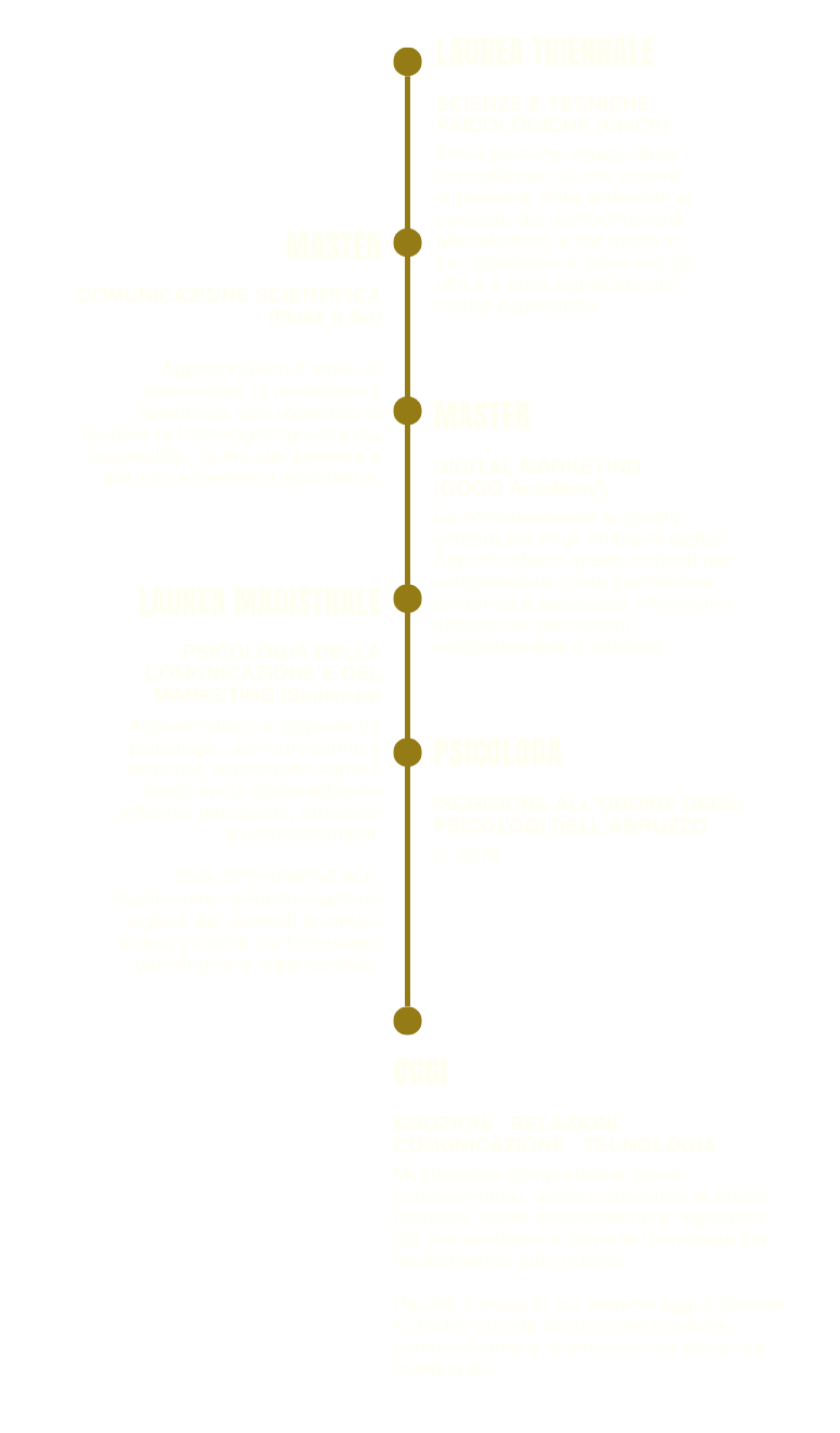 LINEADELTEMPO